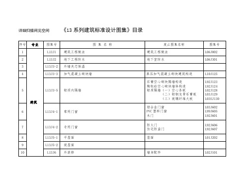 山东省建筑标准设计图集系列目录