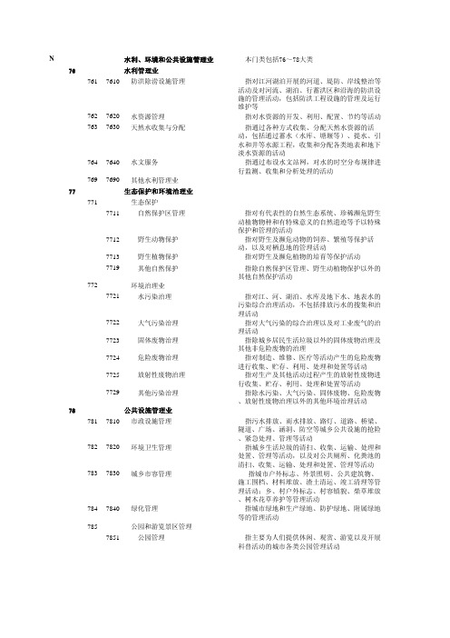 水利、环境和公共设施管理业