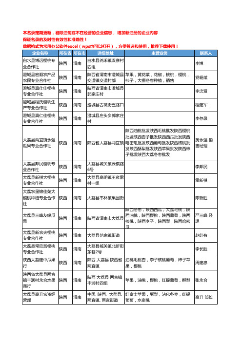 2020新版陕西省渭南樱桃工商企业公司名录名单黄页大全38家