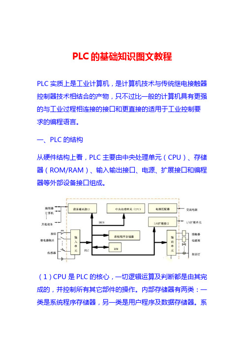 PLC的基础知识图文教程