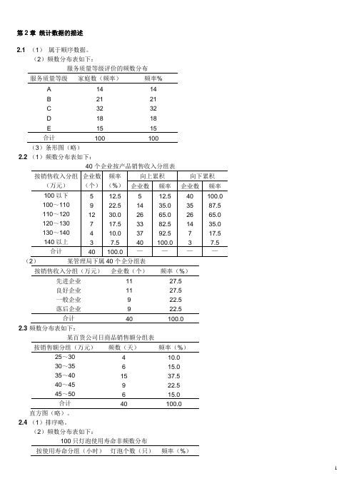 统计学(第二版袁卫_庞皓_曾五一_贾俊平)课后习题答案