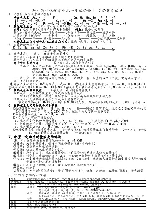 高中化学学业水平测试必修1、2必背考试