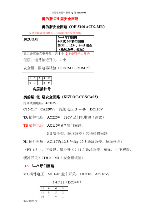 个别奥的斯和三菱安全回路封线