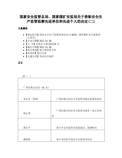 国家安全监管总局、国家煤矿安监局关于表彰安全生产监管监察先进单位和先进个人的决定(二)