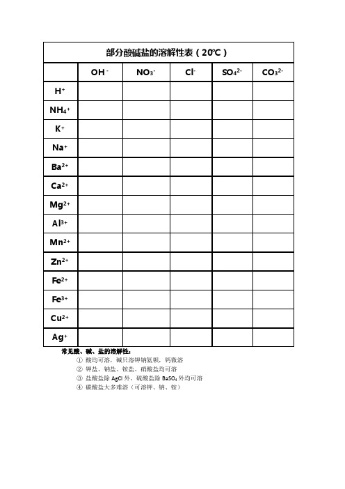 部分酸碱盐的溶解性表