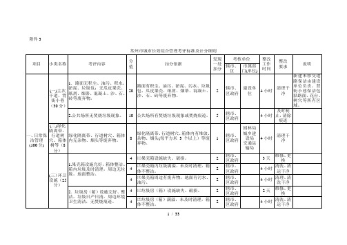 常州市城市长效综合管理考评标准及计分细则