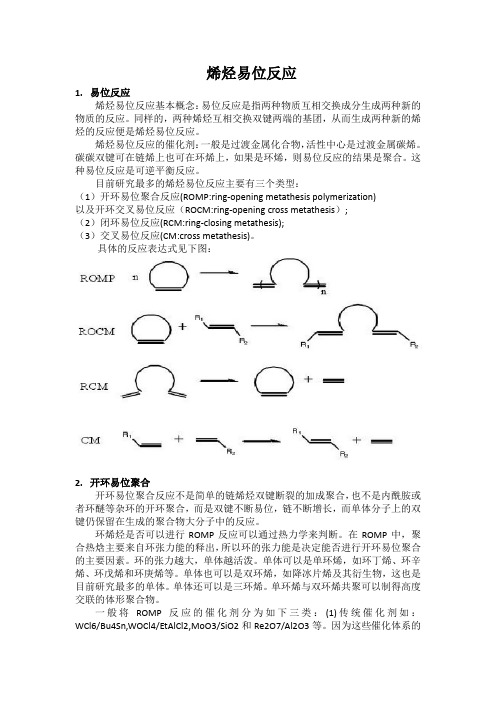 烯烃易位反应