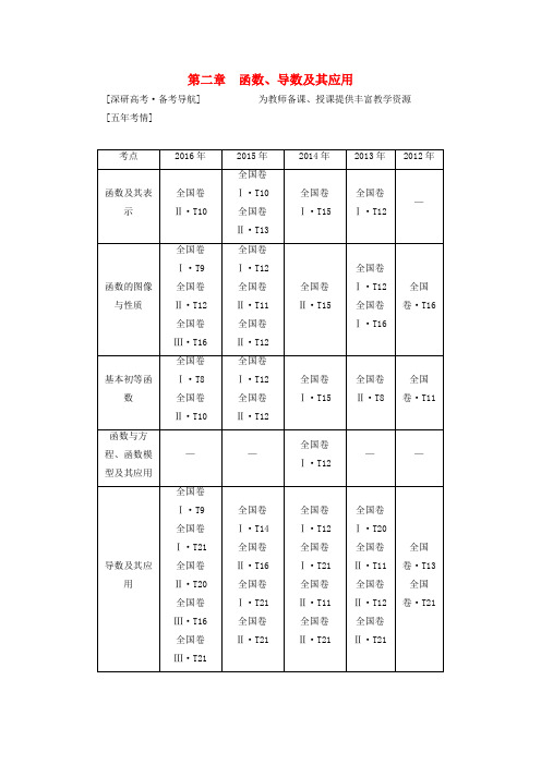 2018高考数学一轮复习 第2章 函数、导数及其应用 第1节 函数及其表示教师用书 文 北师大版