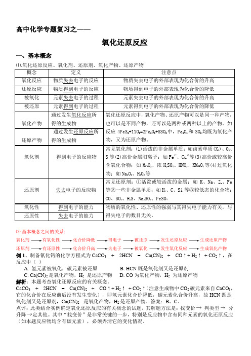 高考化学专题复习之氧化还原反应知识点总结