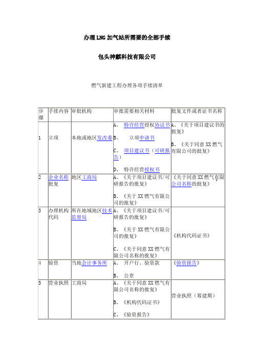 LNG加气站建站手续