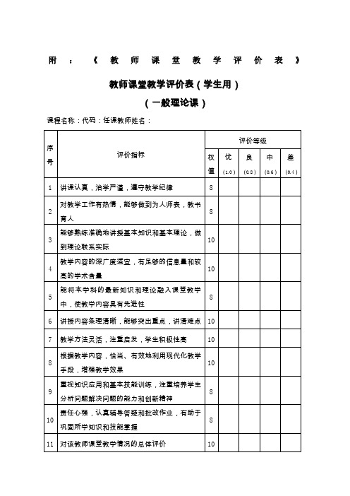 《教师课堂教学评价表》模版