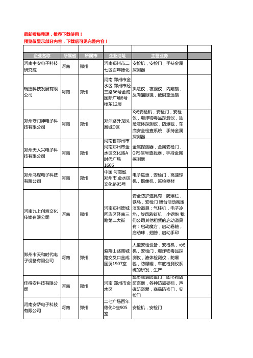 新版河南省安检门工商企业公司商家名录名单联系方式大全13家