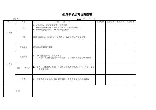 附表三：企划部楼层现场巡查表。