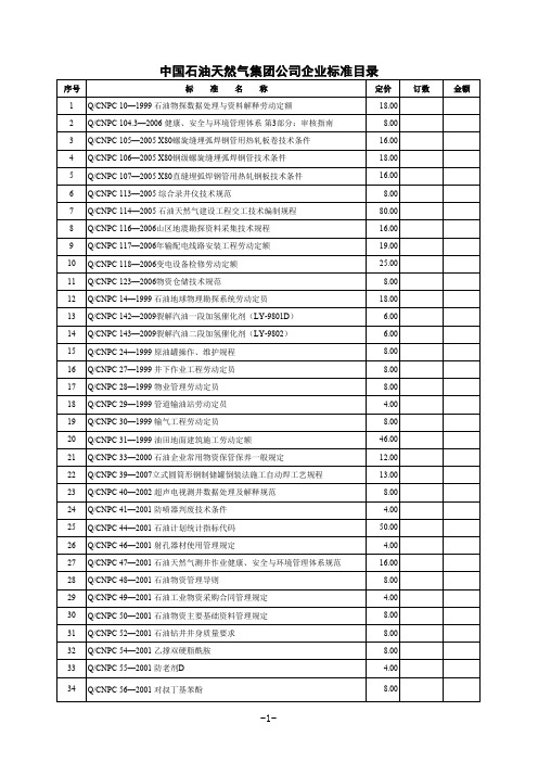 2012年最新石油标企业标准目录(Q-SY)