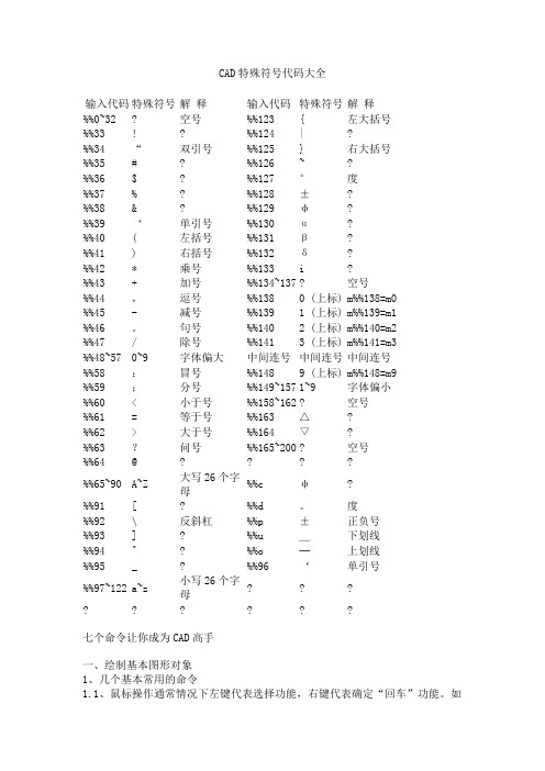 CAD特殊符号代码大全