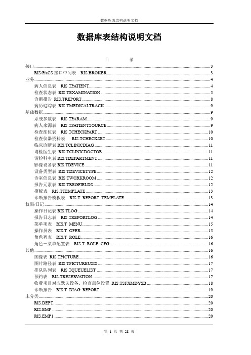 数据库表结构说明文档