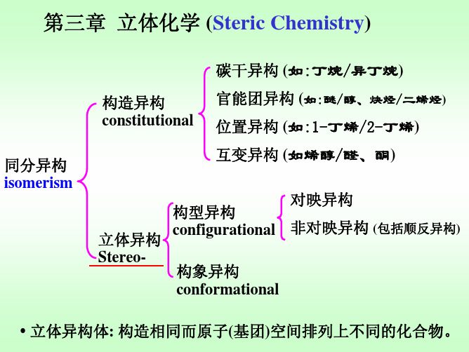 第三章-立体化学