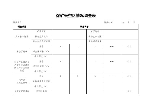 煤矿采空区情况调查表