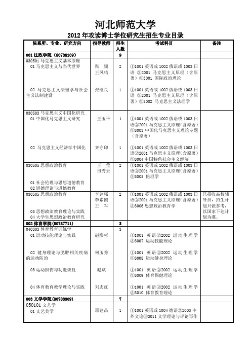 考研集料