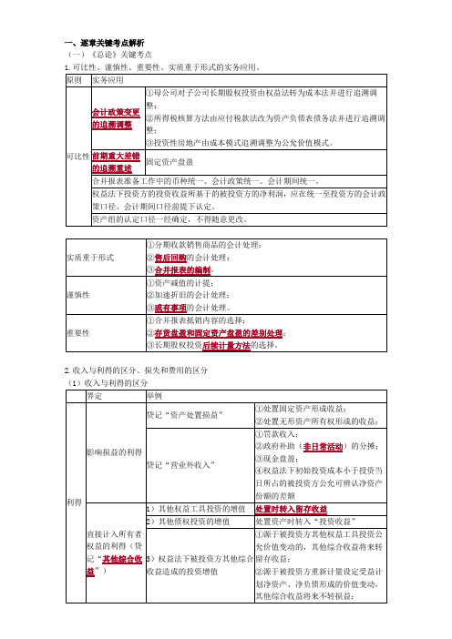 2020年中级会计职称《中级会计实务》 考点解析