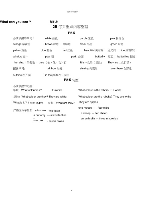 上海英语牛津版二年级下(2B)每课单词寄课文重点内容精编版