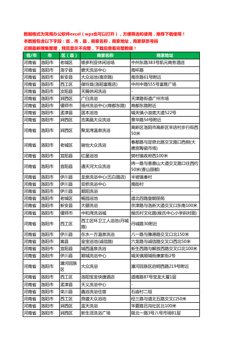 2020新版河南省洛阳市洗浴工商企业公司商家名录名单黄页联系电话号码地址大全433家