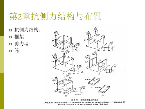 第二章结构选型与结构布置