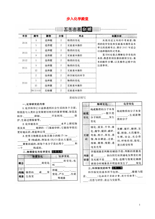 山东省泰安市满庄镇第二中学九年级化学上册 第一单元 步入化学殿堂复习(无答案)(新版)鲁教版