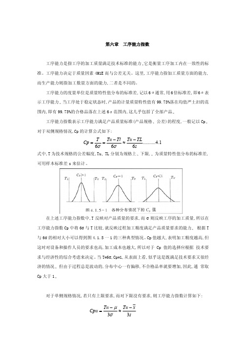 工序能力指数