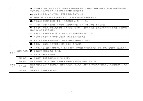 气焊工安全操作规程