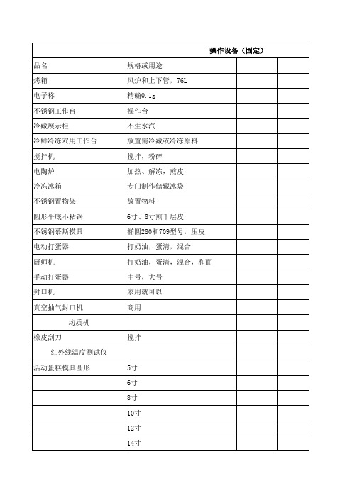 私房蛋糕开店烘焙设备,原料,耗材清单