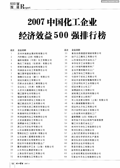 2007中国化工企业经济效益500强排行榜