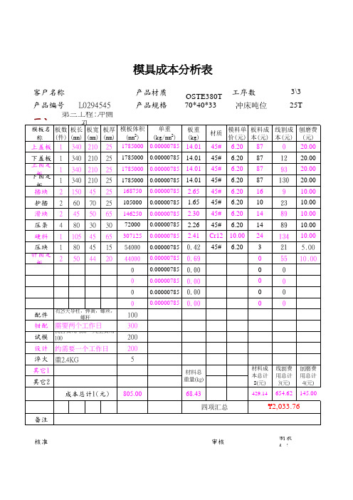 五金模具成本分析表