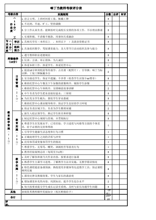 托辅中心教师考核评分表