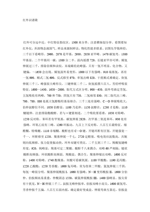 红外光谱图分析.doc