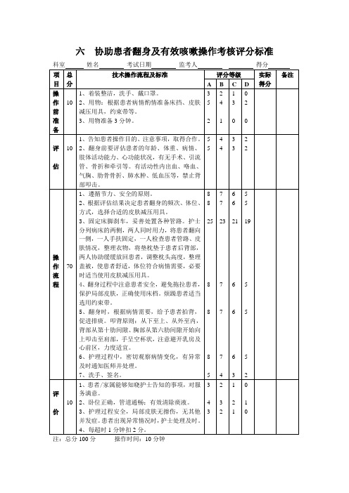 协助患者翻身及有效咳嗽操作考