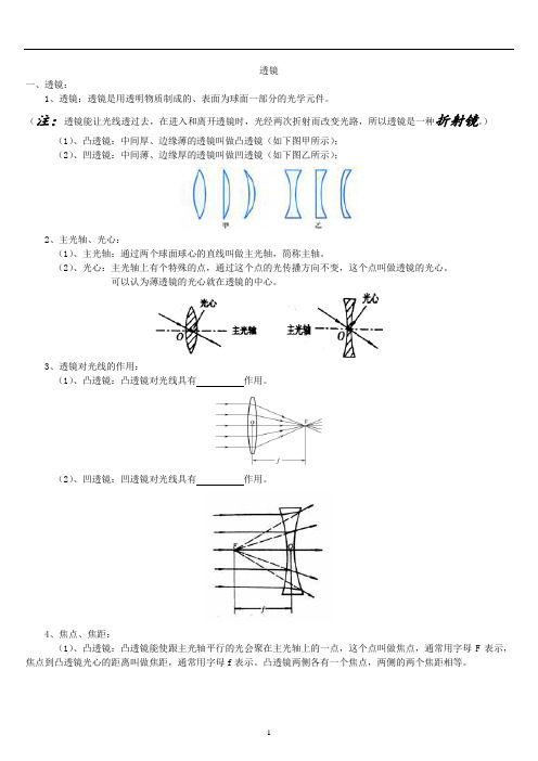 透镜知识点