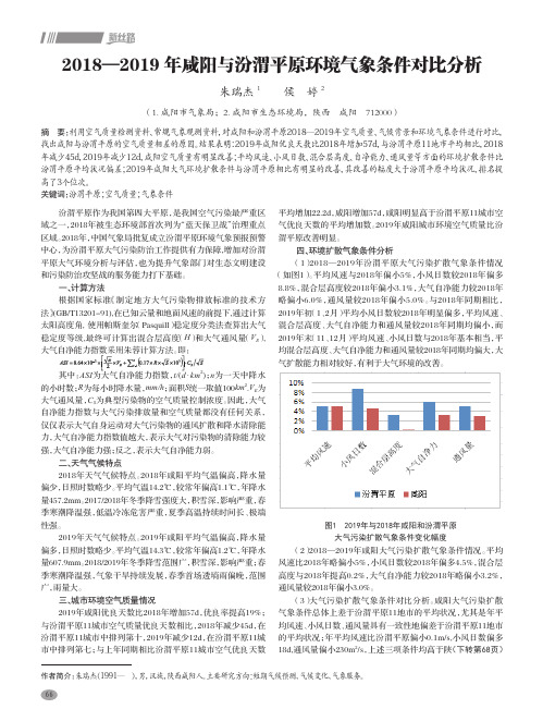 2018—2019年咸阳与汾渭平原环境气象条件对比分析