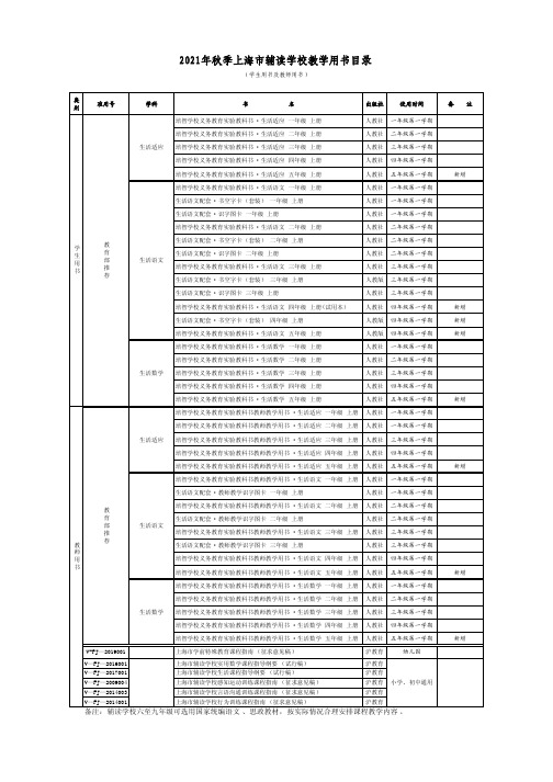 上海市2021年秋季特殊教育教学用书目录