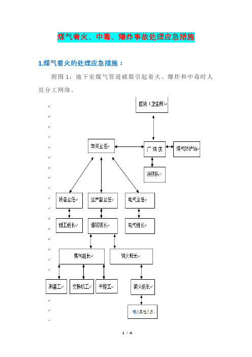 煤气着火、中毒、爆炸事故处理应急措施