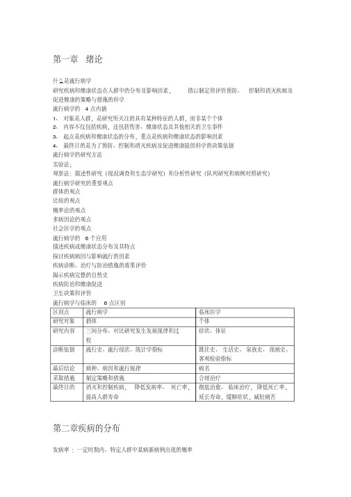 流行病学-精品.pdf