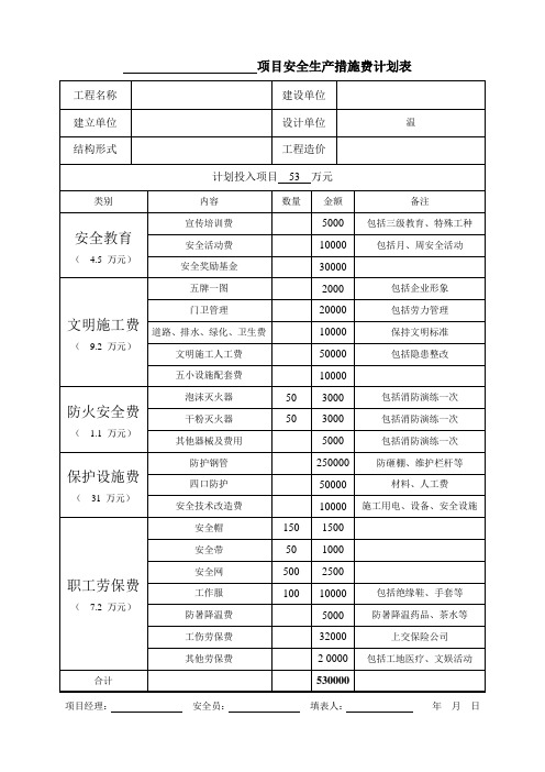 项目安全生产措施费计划表2