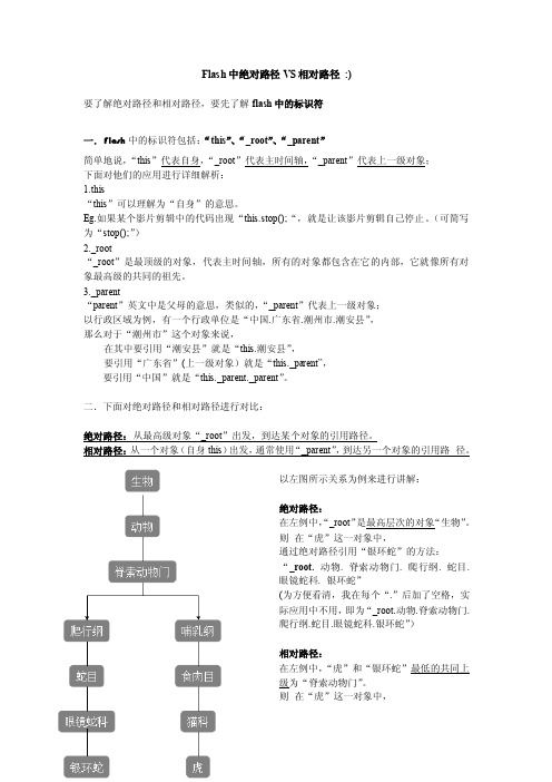 Flash中的绝对路径vs相对路径