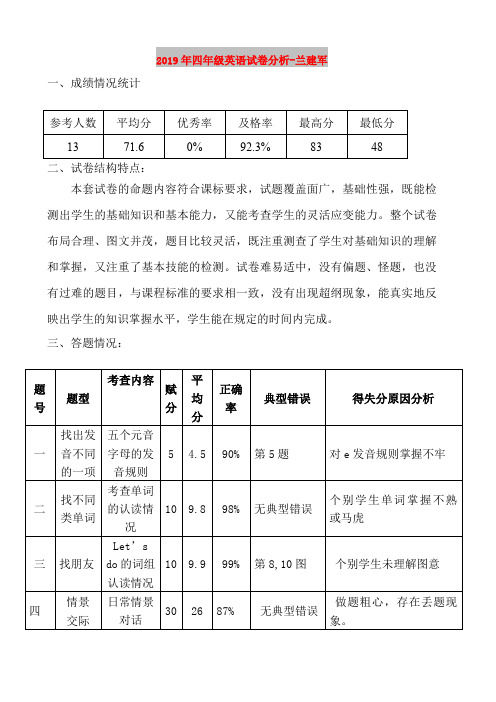 2019年四年级英语试卷分析-兰建军