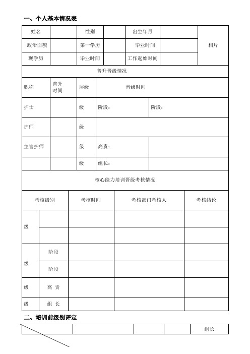 手术室专业护士核心能力培训手册