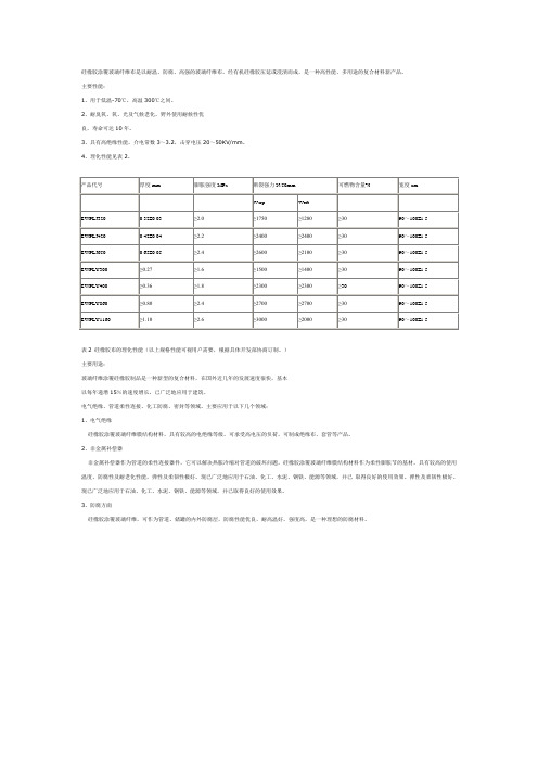 硅橡胶覆盖玻纤布