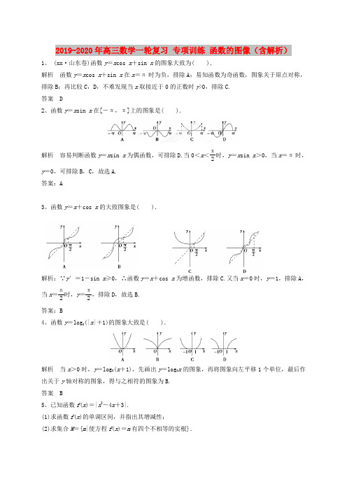 2019-2020年高三数学一轮复习 专项训练 函数的图像(含解析)