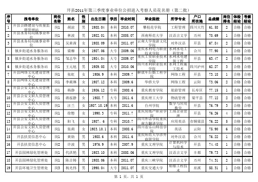 开县11年事企公开招录