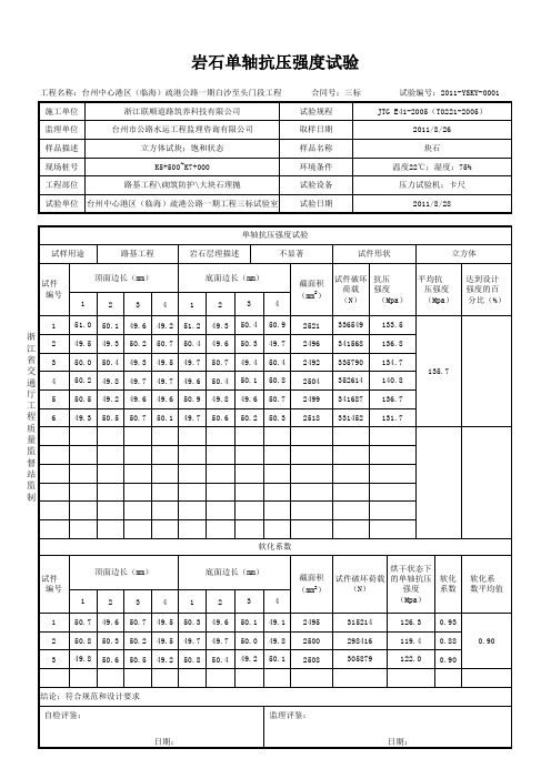 岩石单轴抗压强度