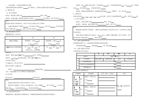 化学必修二第二节 元素金属性、非金属性周期性变化规律